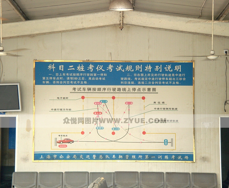 明統(tǒng)駕?？荚囈?guī)則圖解