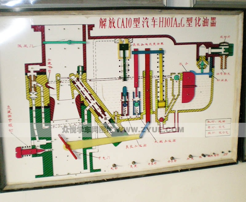平安駕校解放型汽車(chē)化油器